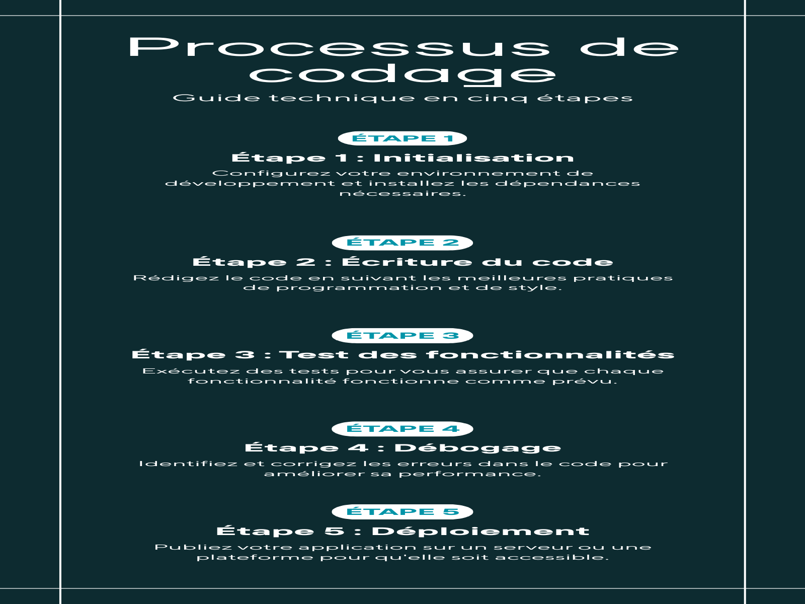 Schéma illustrant le fichier robots.txt