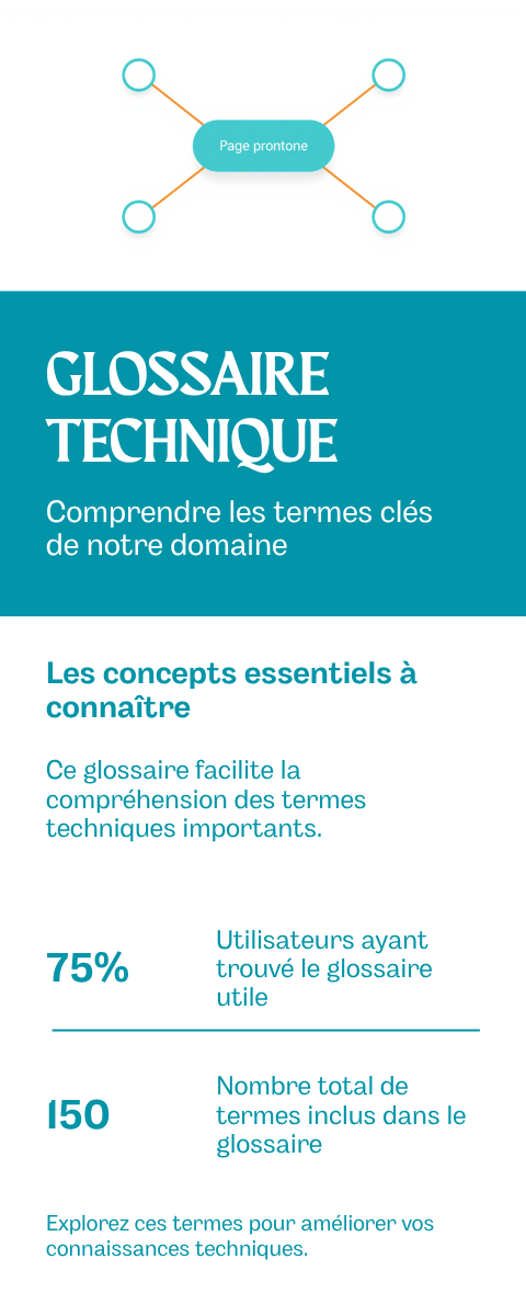 Schéma explicatif du maillage interne