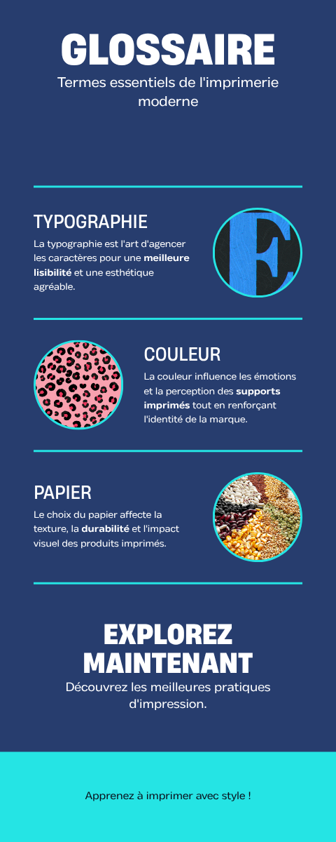 Schéma explicatif du moirage