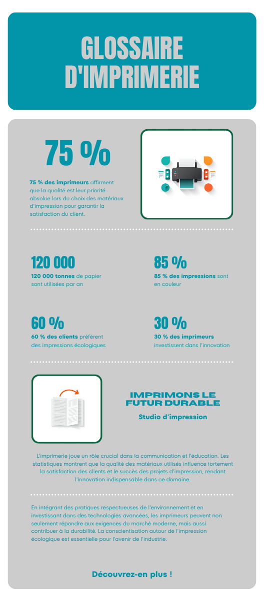 Schéma explicatif du montage-imposition électronique