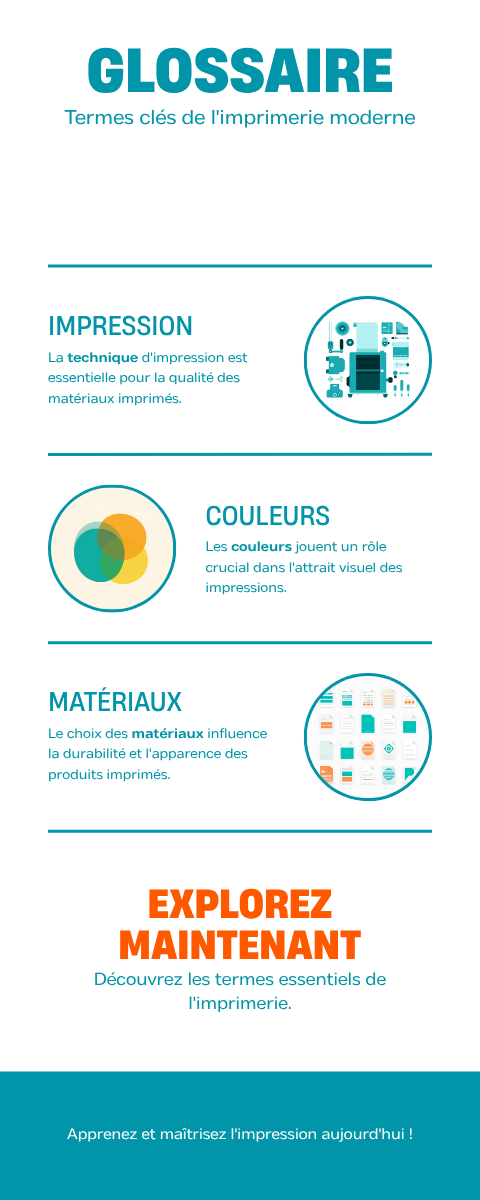 Schéma explicatif du point d encrage et de la trame