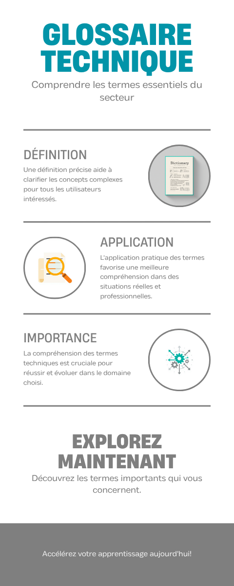 Schéma comparatif des rich snippets